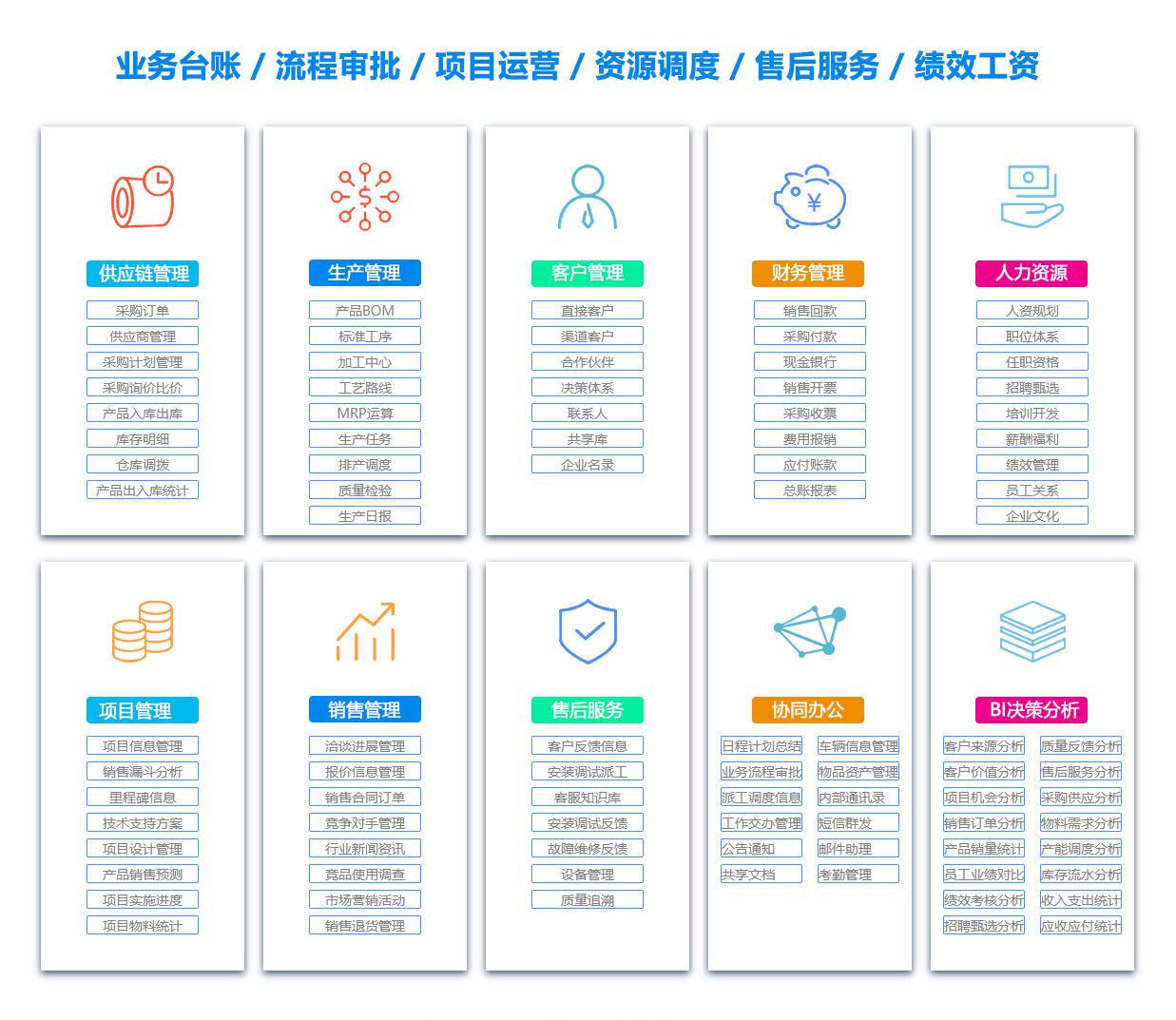 沧州ERP系统